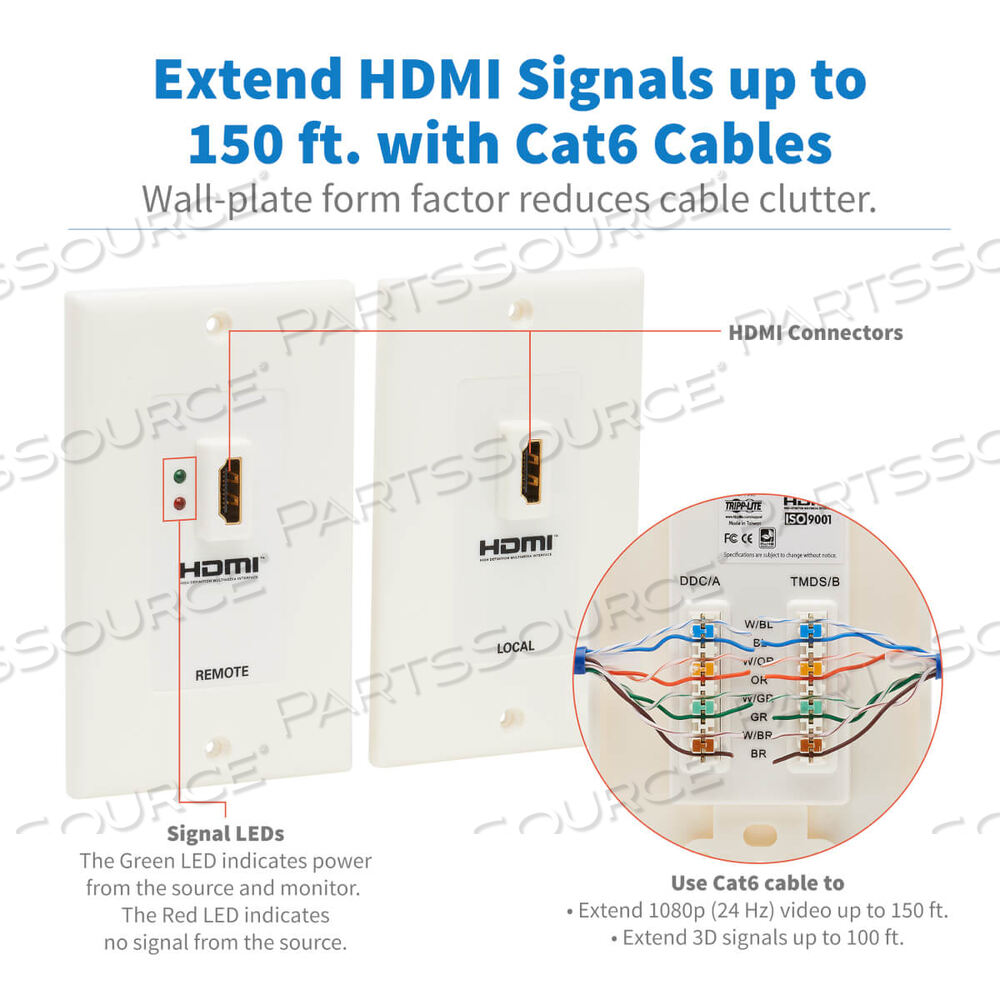 HDMI OVER CAT5 CAT6 WALL PLATE EXTENDER TRANSMITTER RECEIVER TAA by Tripp Lite